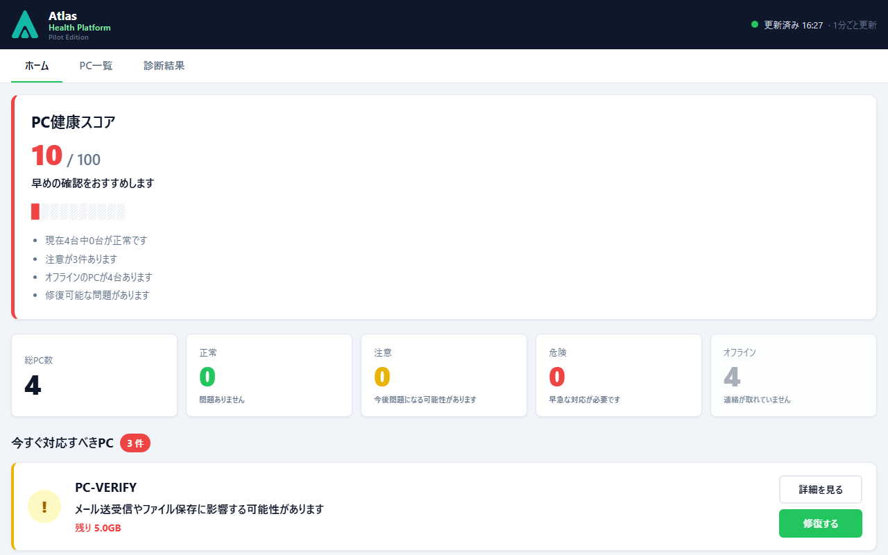 Atlas Dashboard — PC健康スコア画面